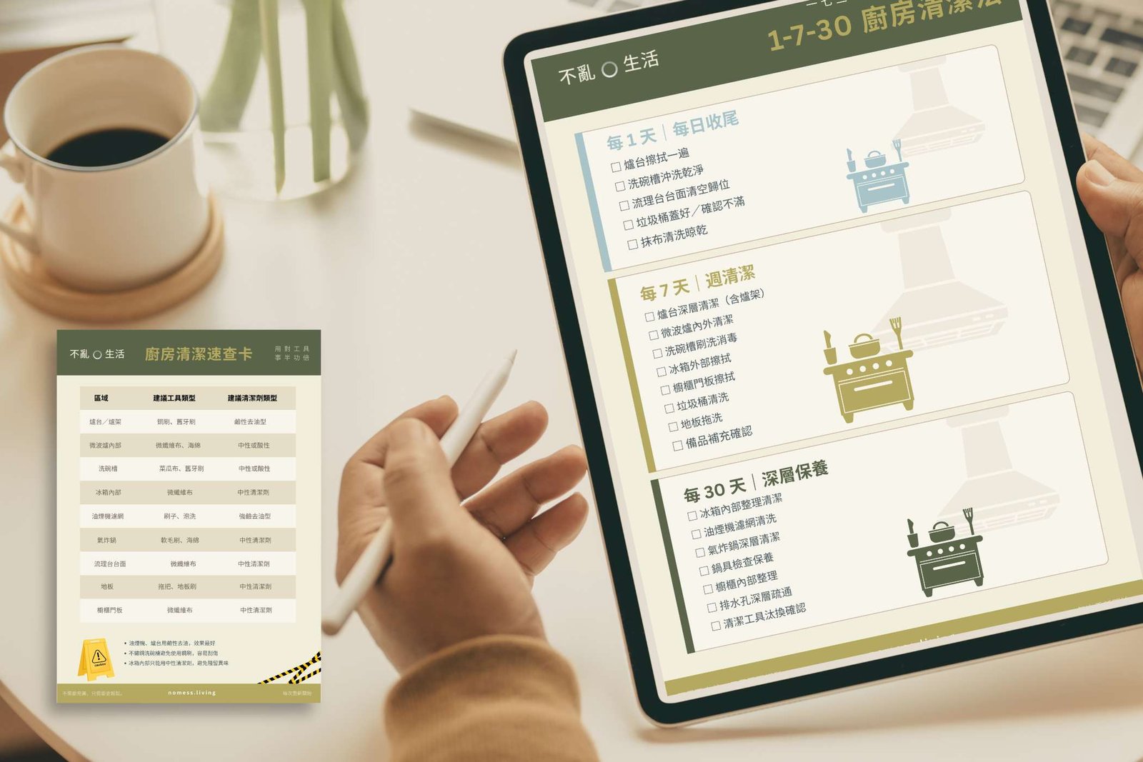 不亂•1-7-30 廚房清潔法